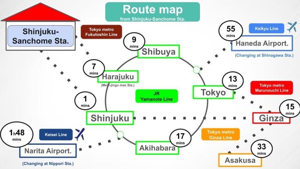 #8 3Mins To Station 1Stop To Shinjuku Central Shinjuku Apartment With Plenty Of Sunlight Tokyo Dış mekan fotoğraf